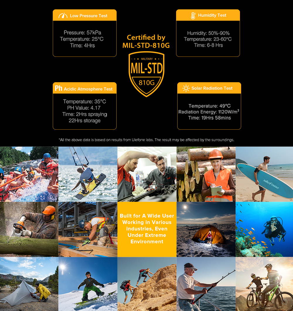 Ulefone Armor X7 Android 10 Rugged Phones, 13MP + 5MP Waterproof Cameras, IP68 Smartphone, NFC, OTG, 4G Dual Sim, 5.0 Inch Screen, 2G RAM 16GB ROM, 4000mAh Battery, GPS, Bluetooth, WIFI