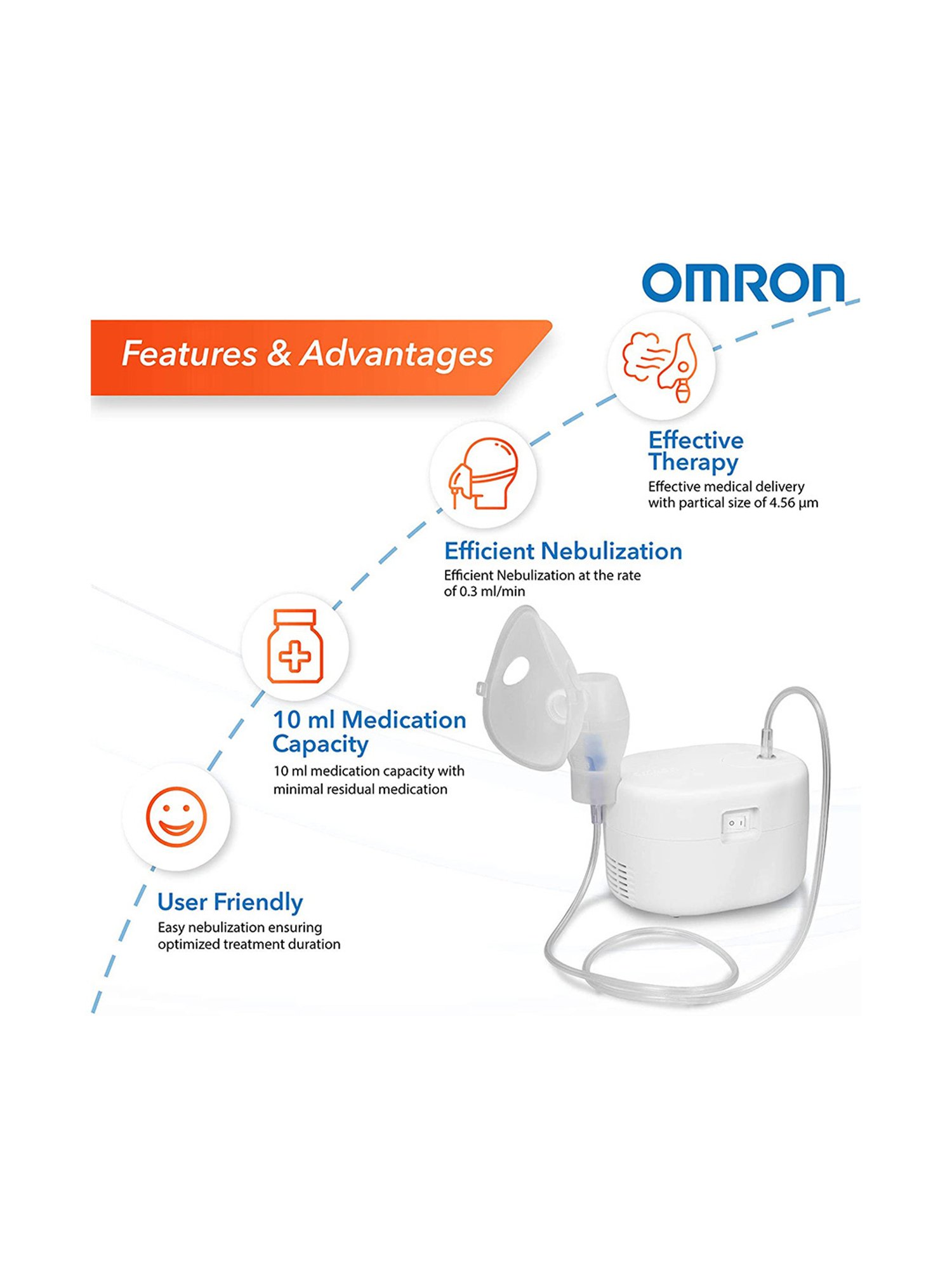 Omron Ultra Compact & Low Noise Compressor Nebulizer for Child and Adult (White)