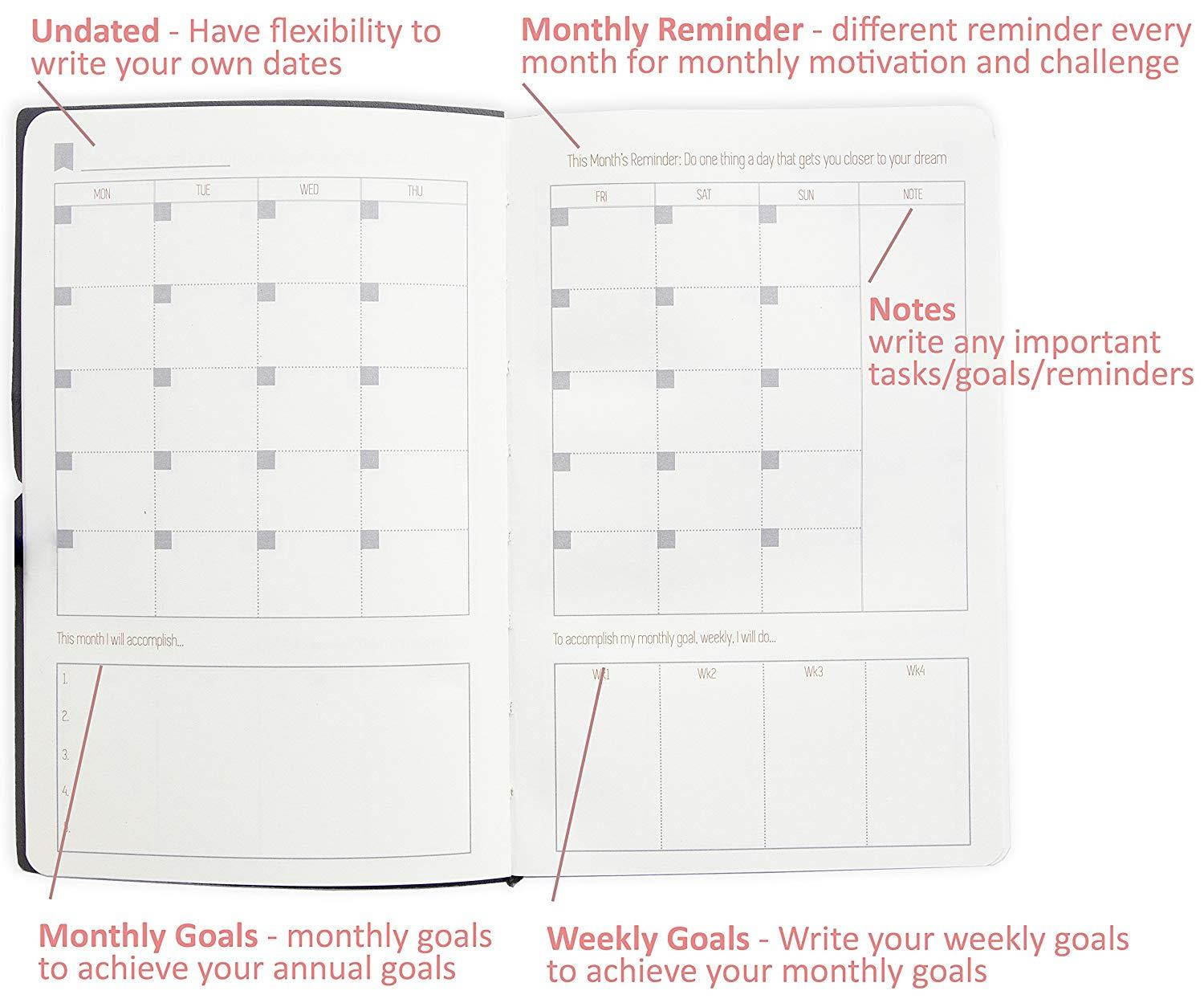 GRATEFUL MOMENT JOURNAL - Best Daily & Monthly 2018 Planner Full of Inspirational Quotes - Boost Productivity, Self Awareness and Gratitude - Undated Compact Portable Organizer (Black ~ 4.5 x 7)