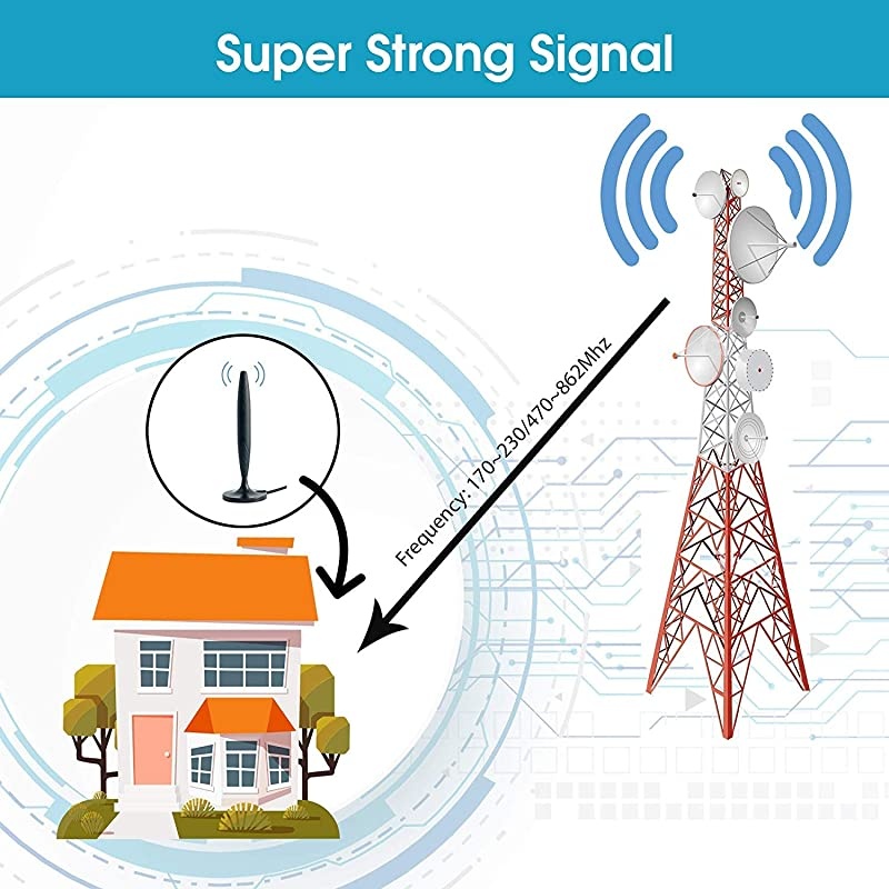 Antenna for Digital IndoorHD High Definition Television Smart Signal Strength Amplifier Premium Power Booster Long Range Antennas Clear Channel Reception Miles Away Adapter with 98f Cable