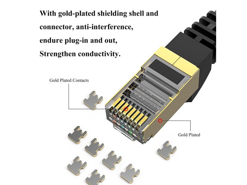 Cat 7 Ethernet Cable 100 ft LAN Cable Internet Network Cord for PS4, Xbox, Router, Modem, Gaming, White Flat Shielded 10 Gigabit RJ45 High Speed Computer Patch Wire.
