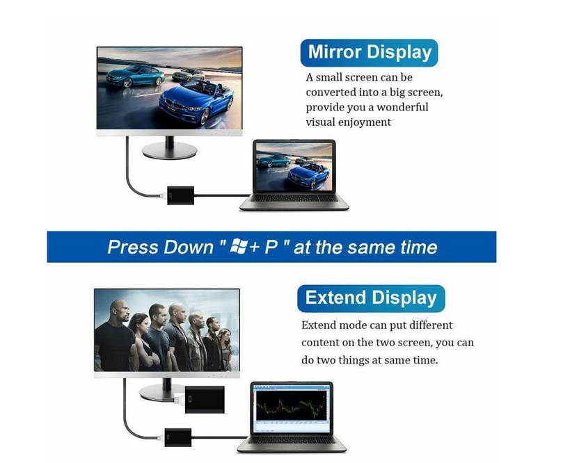 KINGZONE Drive free-USB 3.0 To HDMI Audio Video Adaptor Converter Cable For Windows 7/8/10 PC 1080P