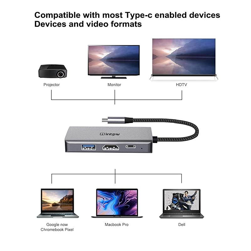 USB C to VGA Adapter USBC to HDMI 4K Multiport Adapter for MacBook ProMacBook Airipad ProDell XPSNintendo Switch with Thunderbolt 3 Port