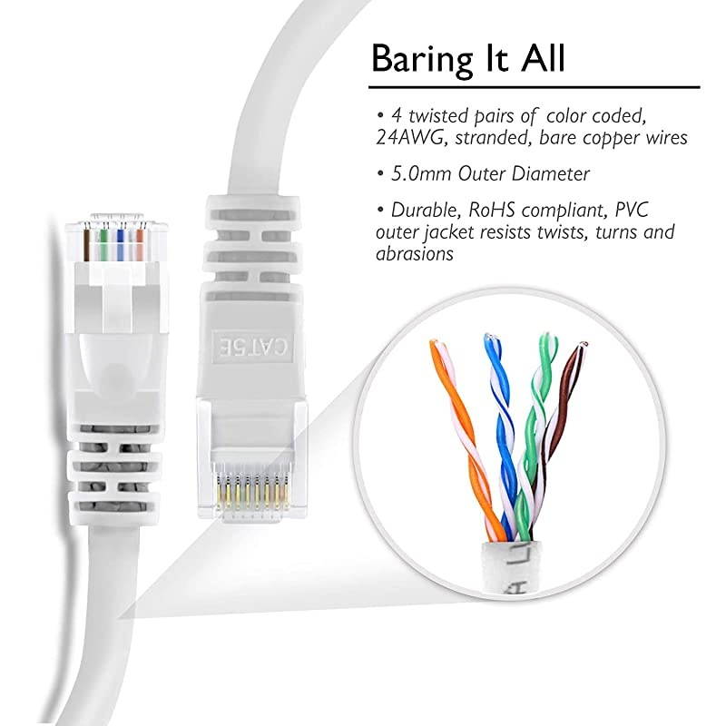 50Pack Cat5e Ethernet Patch Cable 1 Foot Snagless RJ45 Computer LAN Network Cord White Compatible with 48 Port Switch POE Rackmount 48port Gigabit