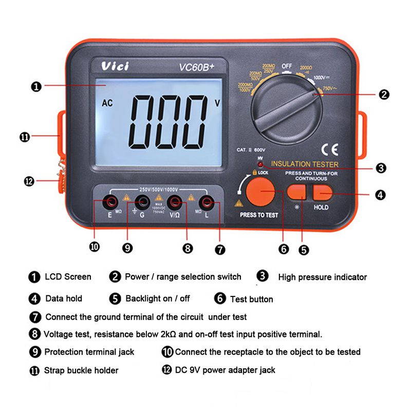 Vesine 2.4GHz RF Wireless Presenter with USB Receiver Red Light Professional PowerPoint PPT Clicker Presentation Remote Control Pointer Pen Support Hyperlink Volume Control Rechargeable for School & O
