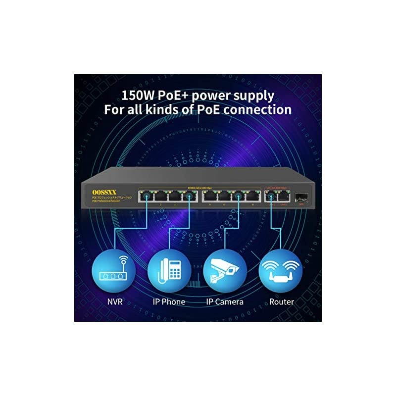 8 Port Gigabit Unmanaged Ethernet PoE+ SwitchNetwork Powered Switch 8 PoE+ Ports + 2 Uplink+1 SFP by