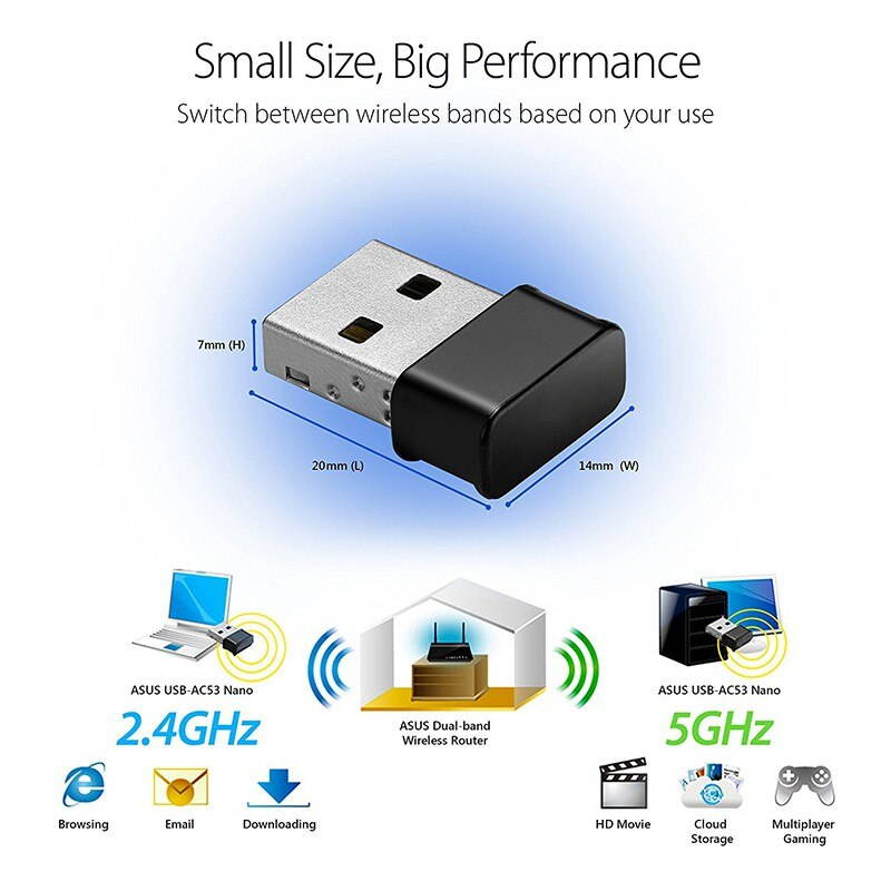 1 pcs 2.4G & 5G Dual Bands Network Card Mini Wifi USB Adapter Receiver 1200 Mbps For Window Mac os Linux with CD Network Card