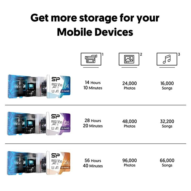 Power 64GB Superior Pro Micro SDXC UHSI U3 V30 4K A1 High Speed MicroSD Card with Adapter