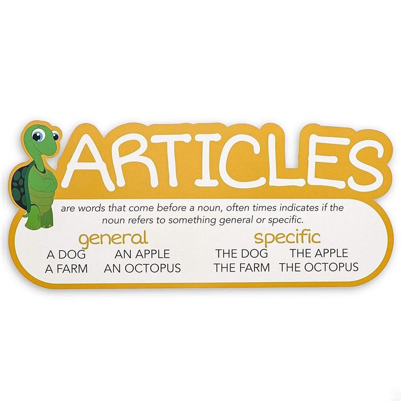 Juvale 10-Piece Parts of Speech Sign Poster Bulletin Board for Classrooms Teaching Tool 16 x 7.5 in