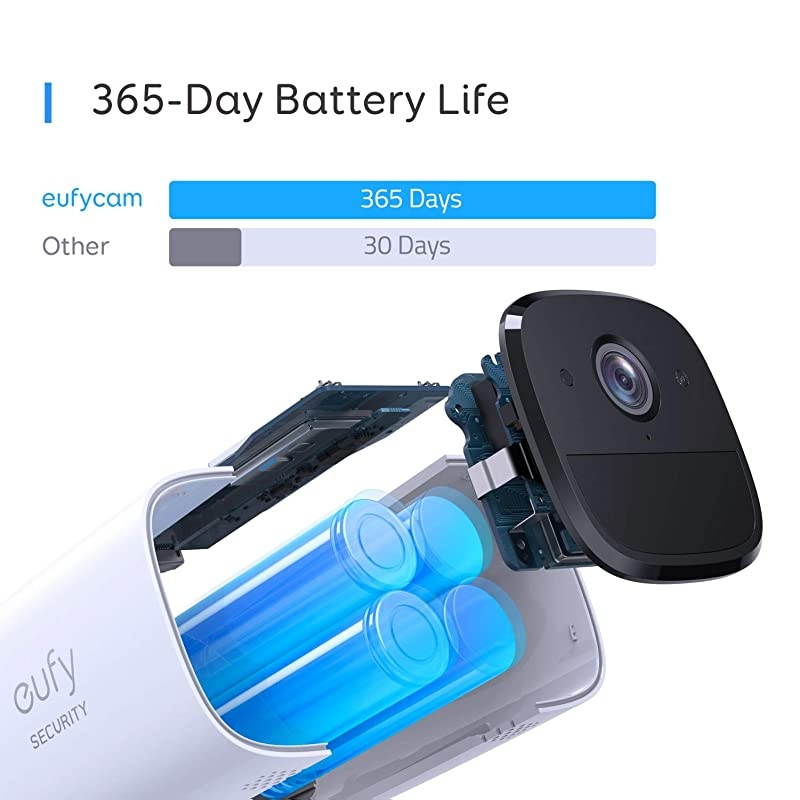 Security, Cam 1080p Wireless Home Security 2-Camera Kit,365-Day Battery, Rechargeable, Night Vision, IP67 Weatherproof