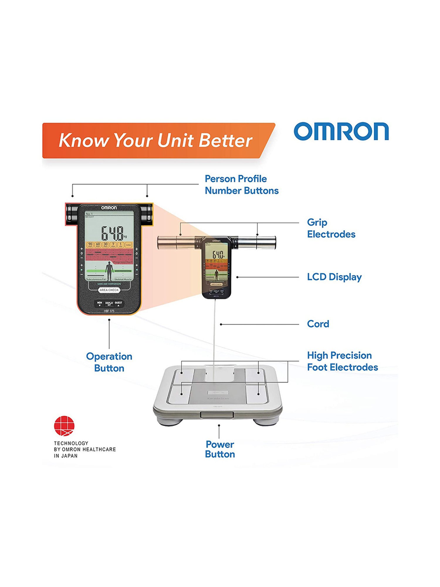 HealthSense YM 602 Yoga Mat (Black & Grey)