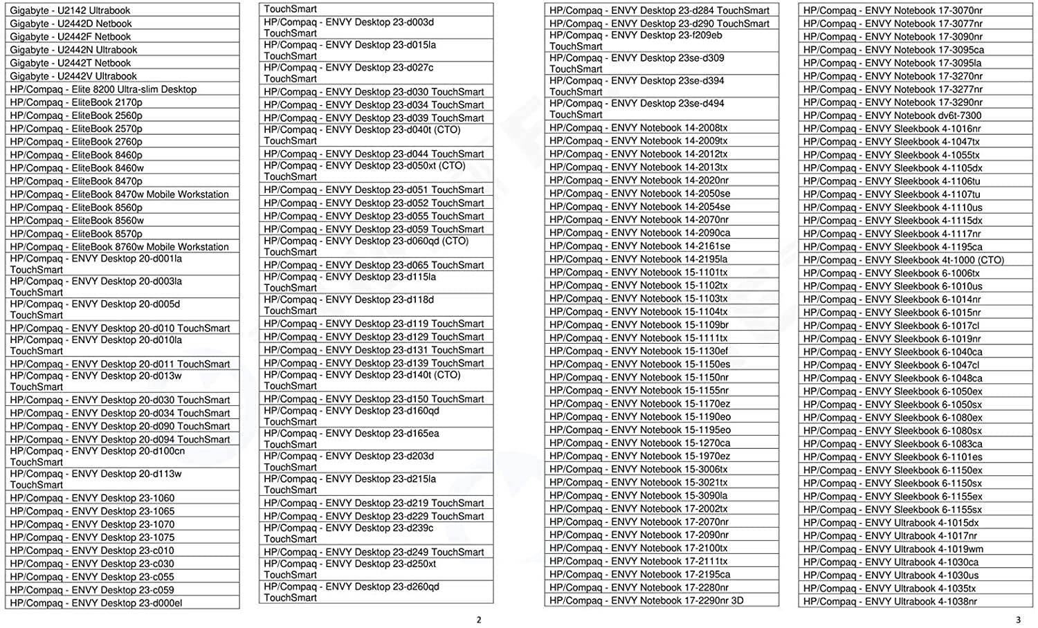 Timetec Hynix IC 16GB Kit(2x8GB) DDR3 1333MHz PC3-10600 Non ECC Unbuffered 1.5V CL9 2Rx8 Dual Rank 204 Pin SODIMM Laptop Notebook Computer Memory Ram Module Upgrade(16GB Kit(2x8GB))