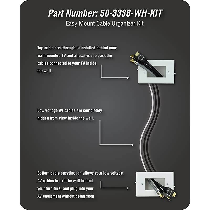 Electronics 50-3338-WH-KIT Easy Mount Cable Organizer Kit - White