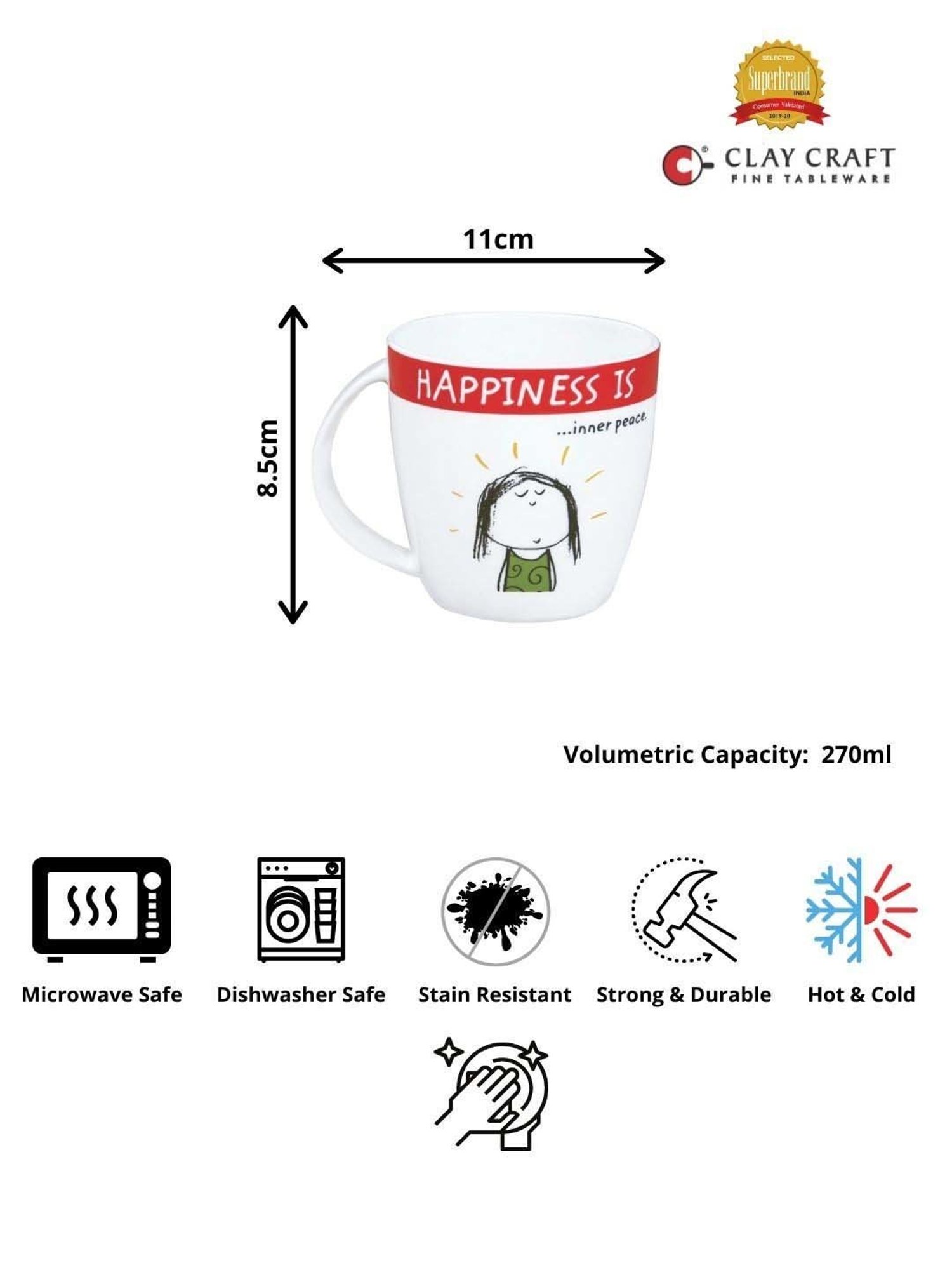 Clay Craft Multicolor Ceramic 7.5 cm Milk Mug (0.27 L) - Set of 2