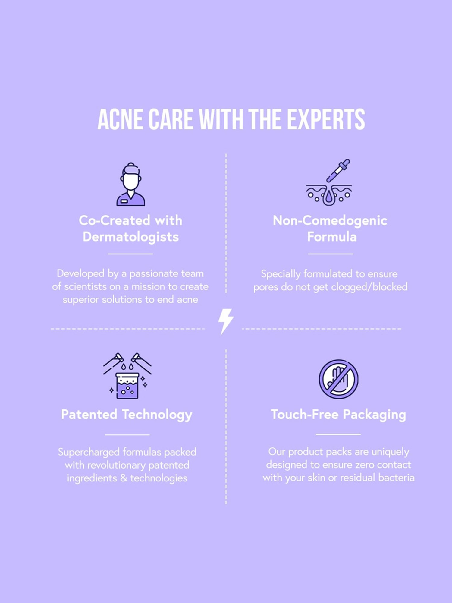 Acne Squad Kick-Start Cleanser with Salicylic Acid - 100 ml