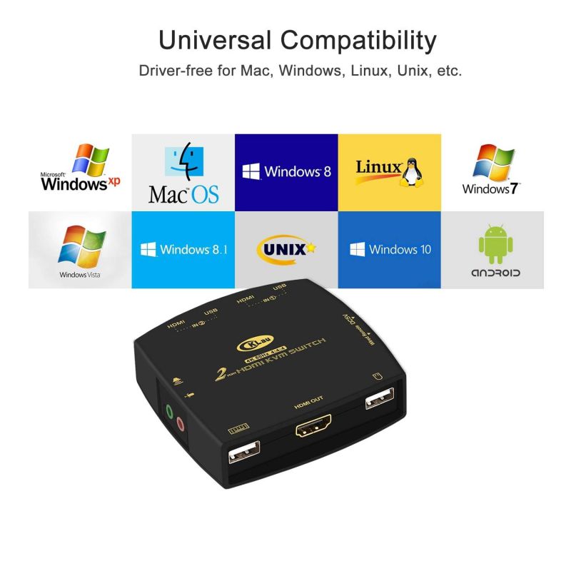 Avocent 10 ft. USB keyboard, mouse & HDMI video cable with speakers - Used with SC840H-001