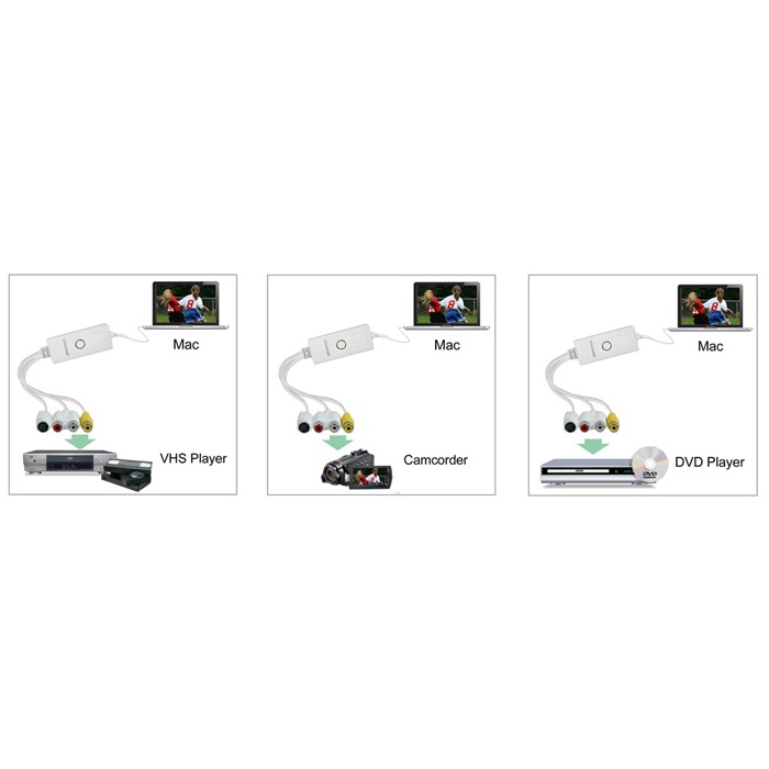 Diamond VC500MAC VC500 USB 2.0 Video & Audio Capture Device For Mac