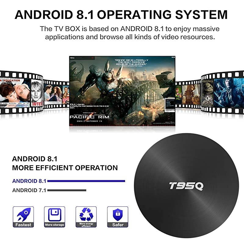 Android 9.0 TV Box,  Smart Box Android TV Player 4GB RAM 64GB ROM Quad Core Speed Support 3D/ 4K/ 6K Ultra HD/H.265/2.4GHz WiFi/USB 3.0/ HDR with Wireless Mini Keyboard
