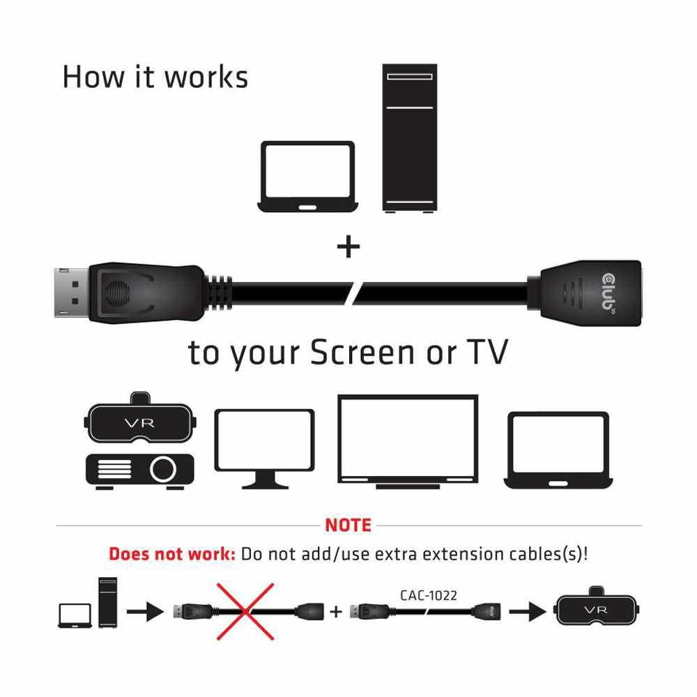 Club 3D CAC-1022 60Hz 6.56 ft. Male-Female Displayport