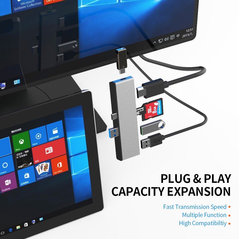 6 in1 USB 3.0 Type-C HUB to USB 3.0x2+SD+Micro SD+HD+Type-C Converter Adapter Card Reader Replacement for Surface Pro 7 Silver
