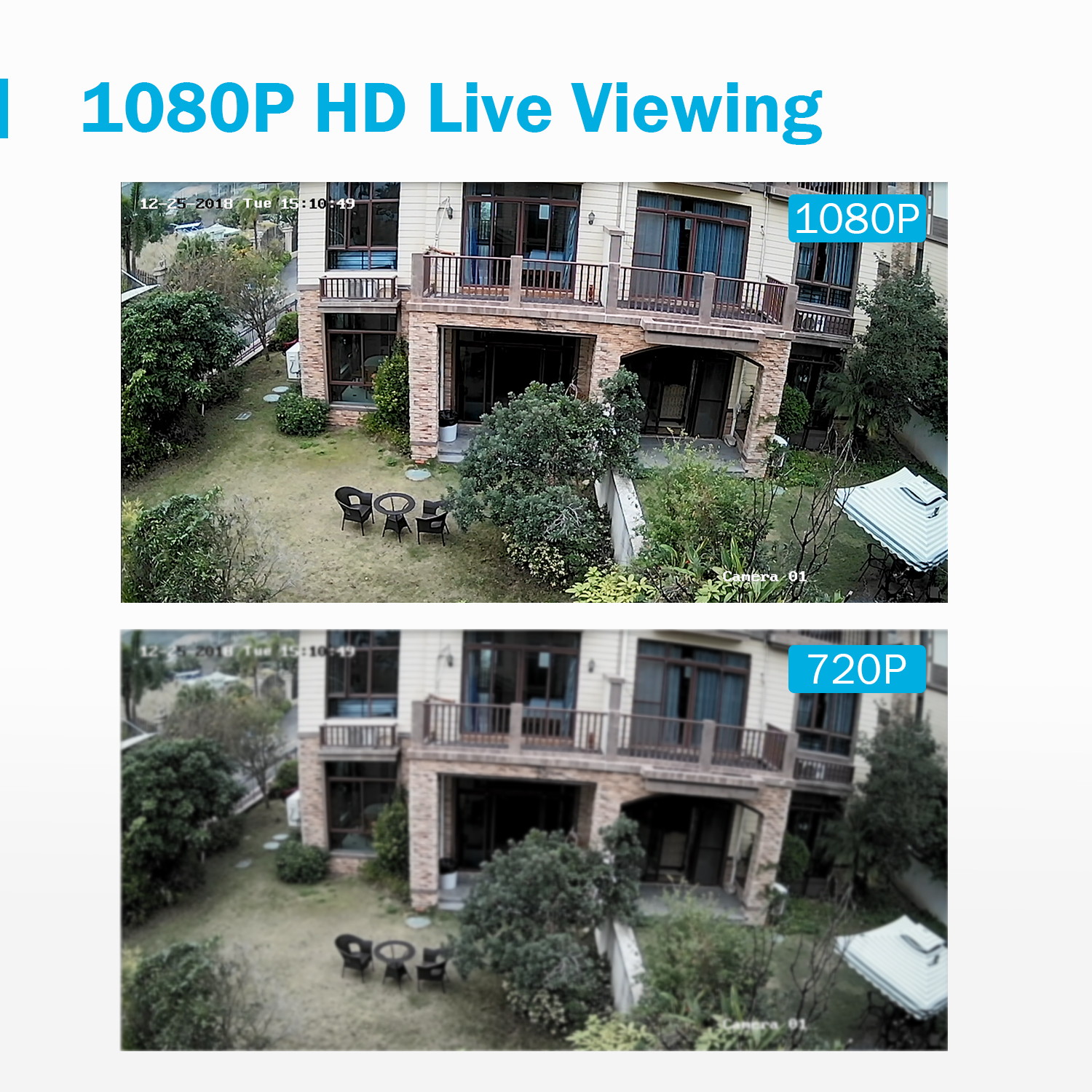 ANNKE 8CH Security Camera System HD-TVI 1080P Lite H.265+ DVR with 8&times;1080P HD Indoor/Outdoor Weatherproof CCTV Cameras, Motion Alert, Remote Access with 1TB HDD