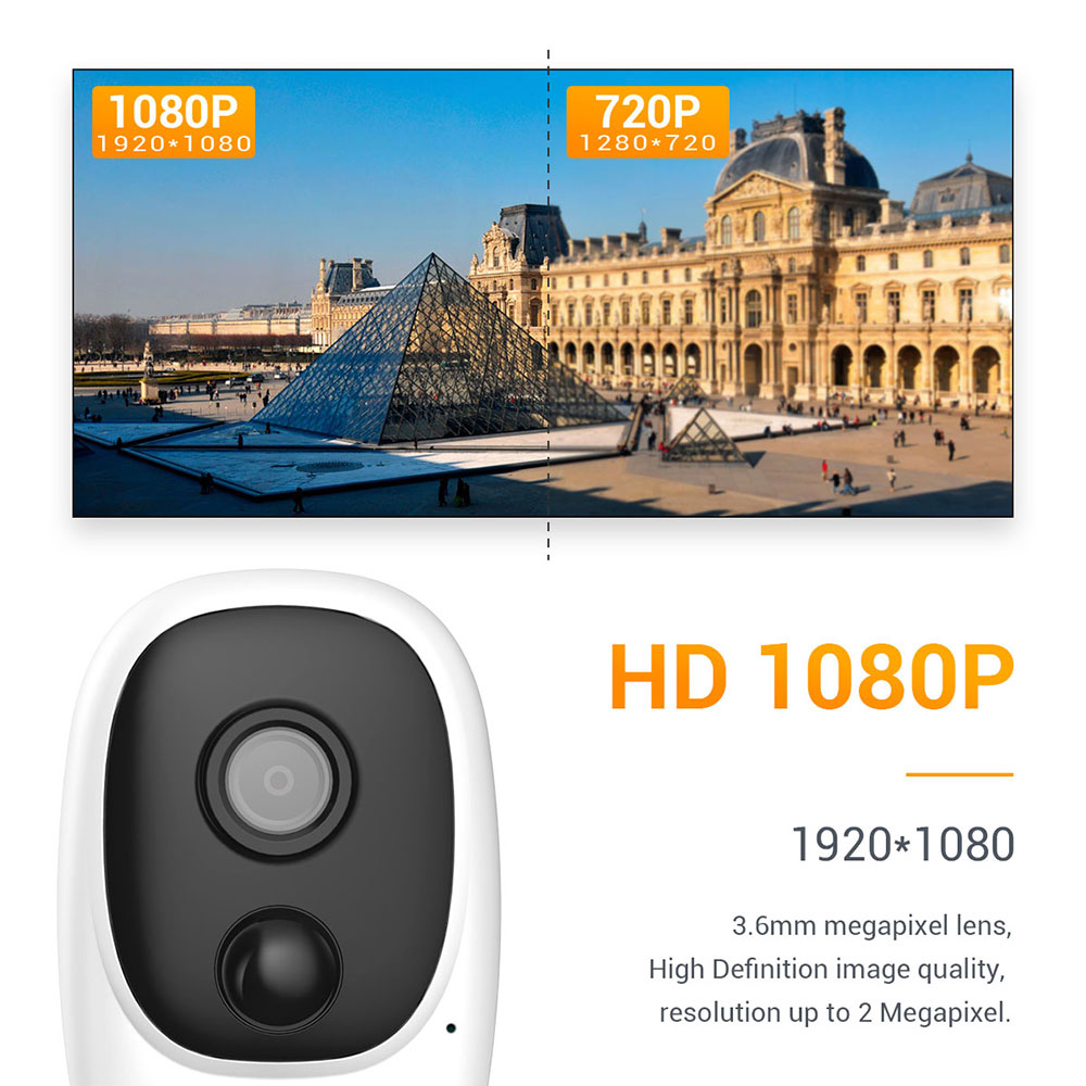 ESCAM G08 1080P Wireless Battery Rechargeable PIR IP Camera Solar Panel Audio Card Cloud Storage Security Video Recorder - Camera+Solar Panel