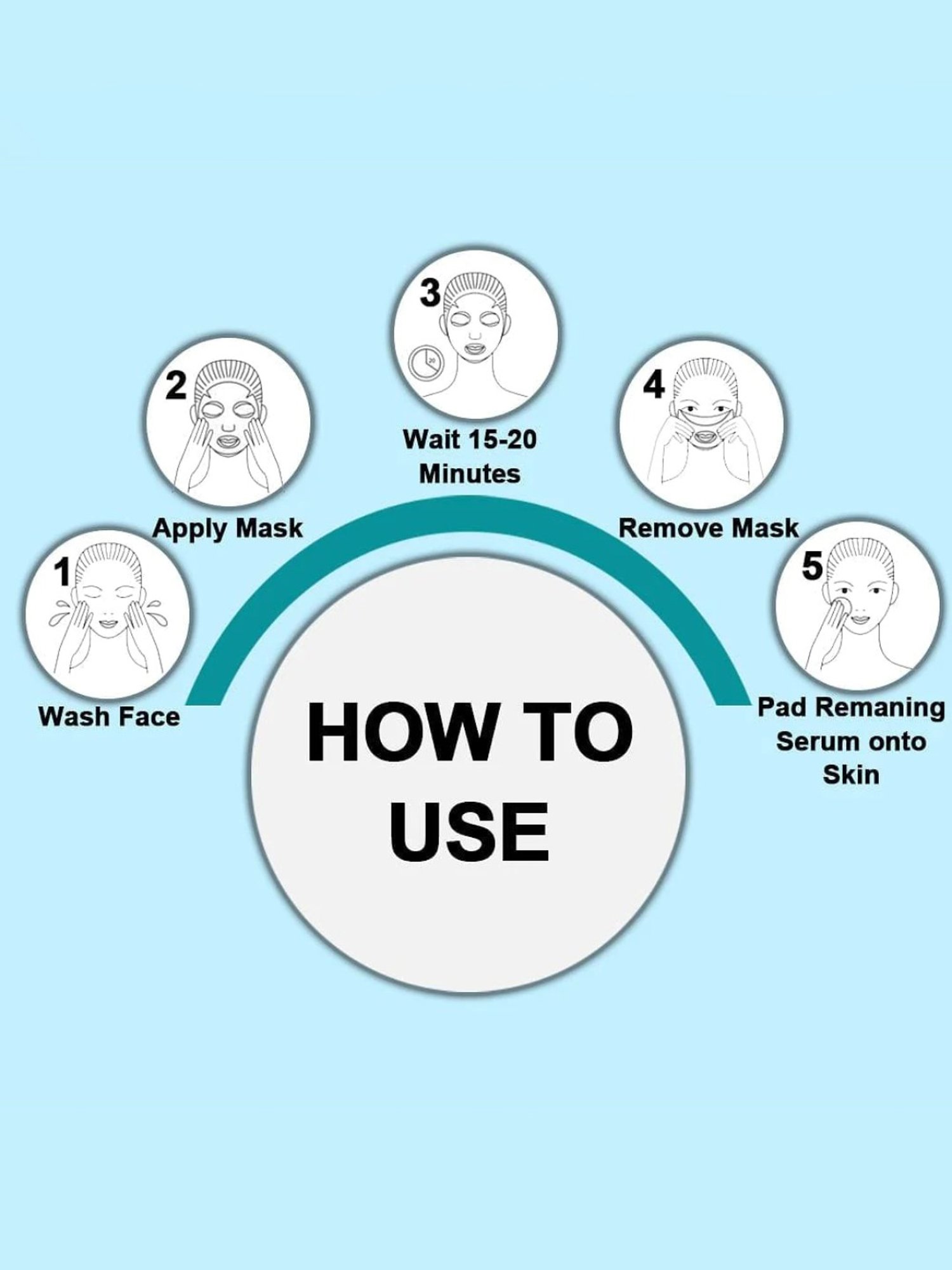 It's Skin Hyaluronic Acid Moisture Mask Sheet