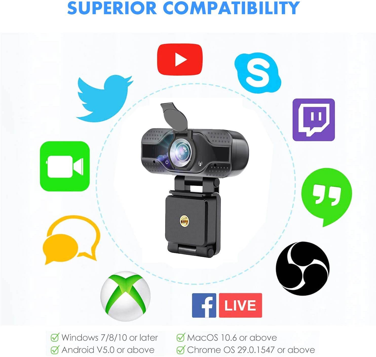 Webcam with Microphone, 1080P HD USB Web Camera, Plug and Play for PC, Laptop, Computer, Desktop, for Live Streaming, Video Call, Conference, Online Classes - Auto Light Correction, Manual Focus