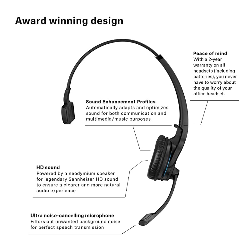 MB Pro 1 506041 SingleSided Wireless Bluetooth Headset | For Mobile Phone Connection | w HD Sound Noise Cancelling Microphone Black