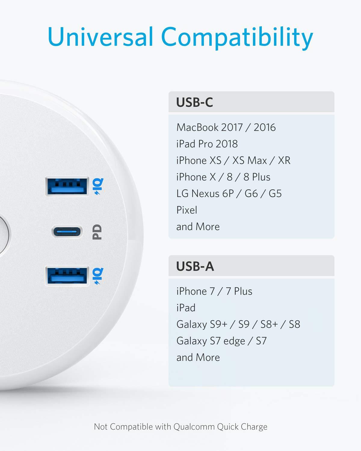 USB-C Power Strip with Power Delivery, Anker PowerStrip Pad, 2 Outlets and 3 USB Ports (2 USB-A, 1 USB-C) with Switch Control and 5-Foot Power Cord, Compact Size for Travel, Office, or Home