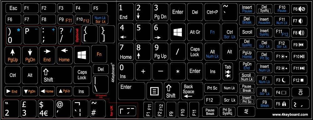 LAPTOP REPLACEMENT ENGLISH KEYBOARD STICKERS