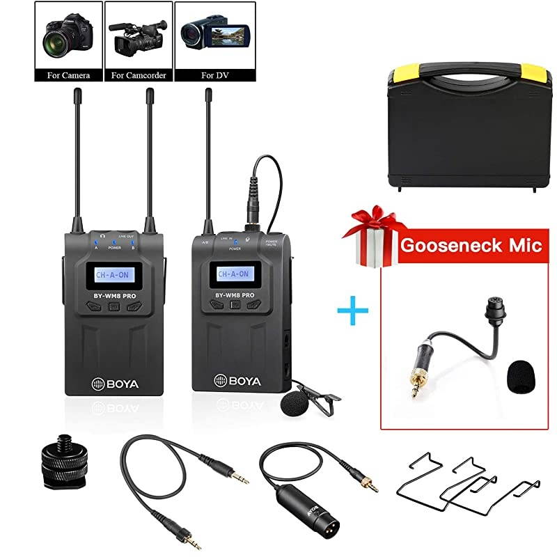 Wireless Lavalier Microphone System for iPhone 11 8 x 7 6 Camera,  Dual-Channel 2 Transmitter & 1 Receiver for DSLR Recorder Samsung Smartphone Youtube Street Interview Facebook Livesteam Vblog