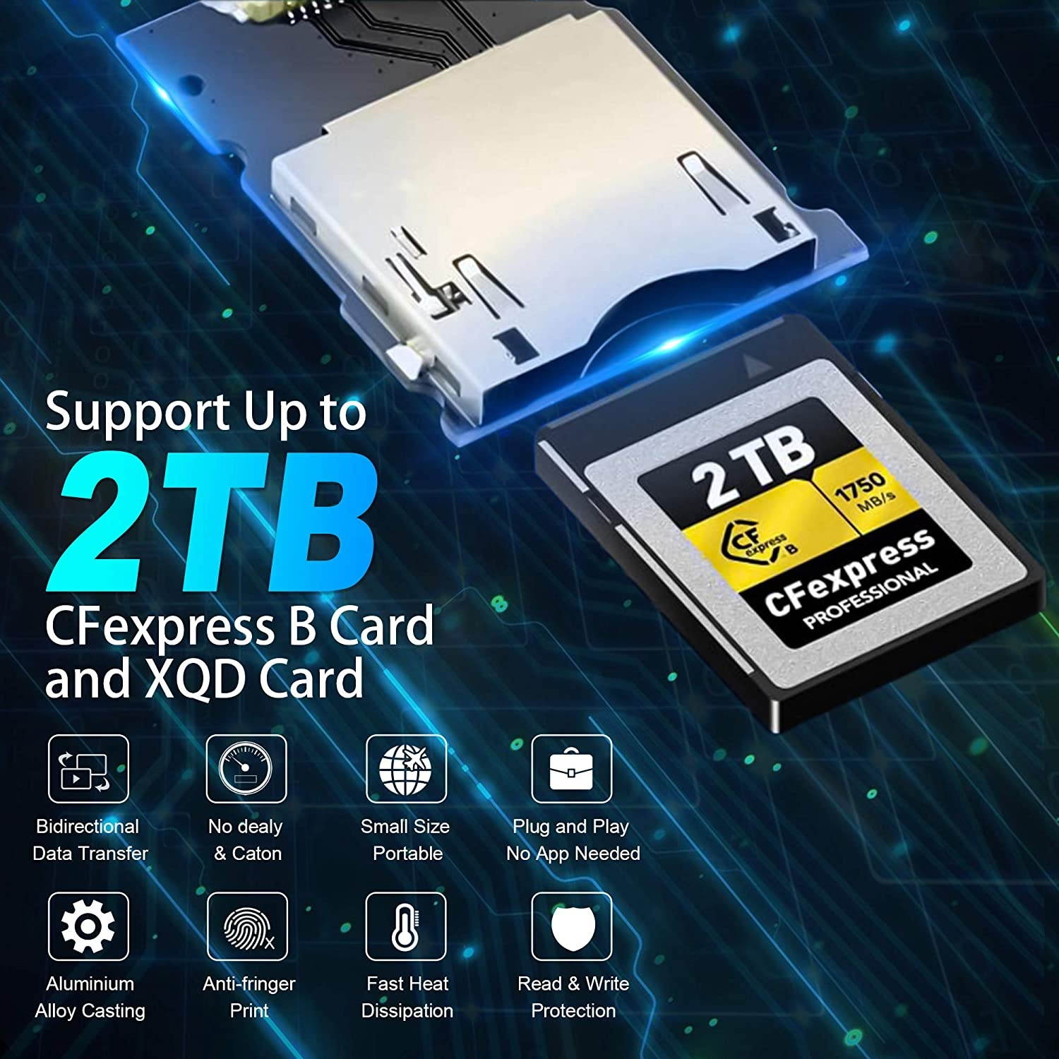 CFexpress Type B XQD Card Reader USB 3.1 Gen 2 10Gbps CFexpress XQD Reader Portable Aluminum CFexpress Card Adapter for CFexpress Type B Card and Sony G/M Series, Lexar 2933x/1400x USB Mark XQD Card