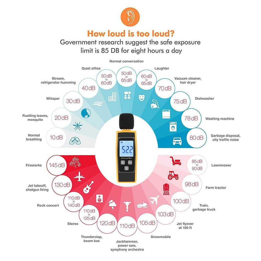 Livestock Hoof Trimming Disc Plate Hoof Trimming Discs Hoof Grinding Discs Claws Hoof Care Tool with 7 Blades