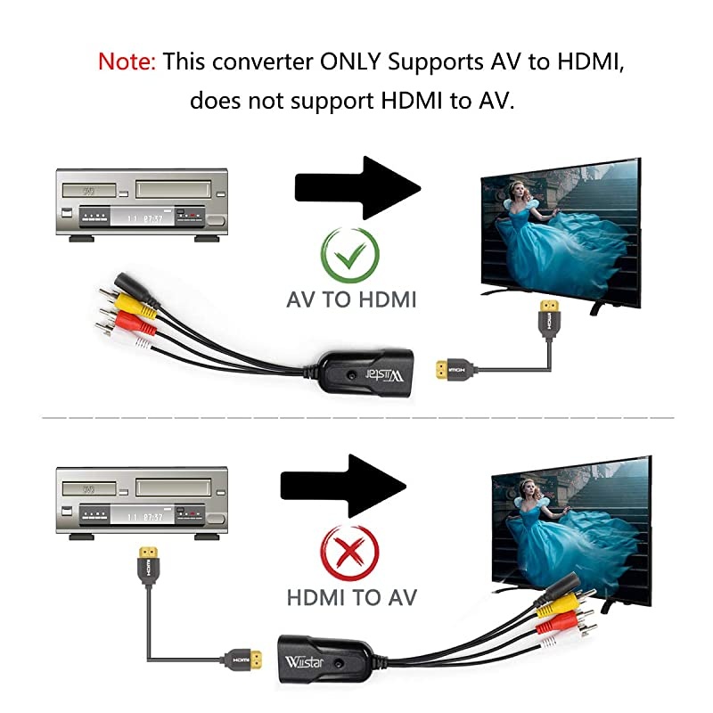 AV to HDMI Audio Video Converter Male Composite 3RCA CVBS to HDMI Converter Adapter Support PALNTSC for PC Laptop TV STB VCR Camera DVD