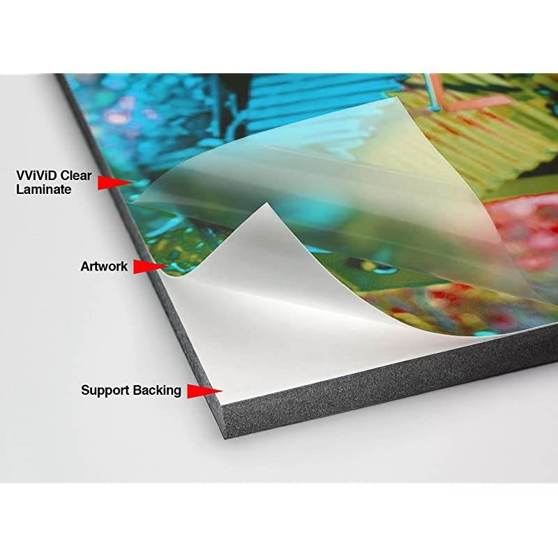 Clear Self-Adhesive Lamination Vinyl 12 Inches x 15 Feet Roll for Die-Cutters and Vinyl Plotters