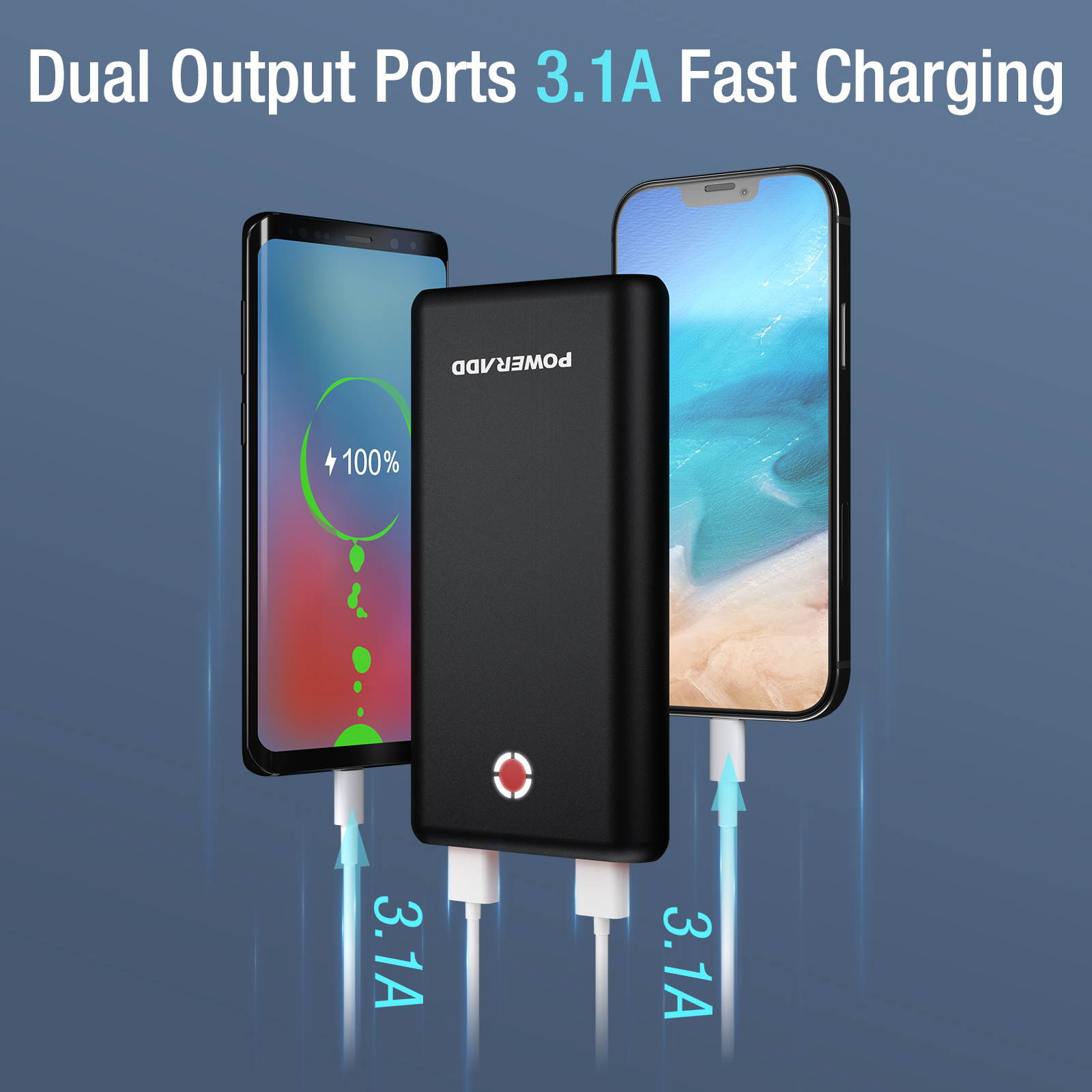 Poweradd 20000mAh Power Bank 20000 Portable Charger with 3.4A Dual USB Ports External Battery for iPhone, iPad, Galaxy Cellphone