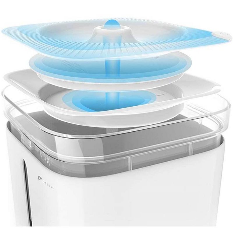 PetKit Eversweet Pet Fountain Gen 2/3/solo - Fountain Filter - 5pk