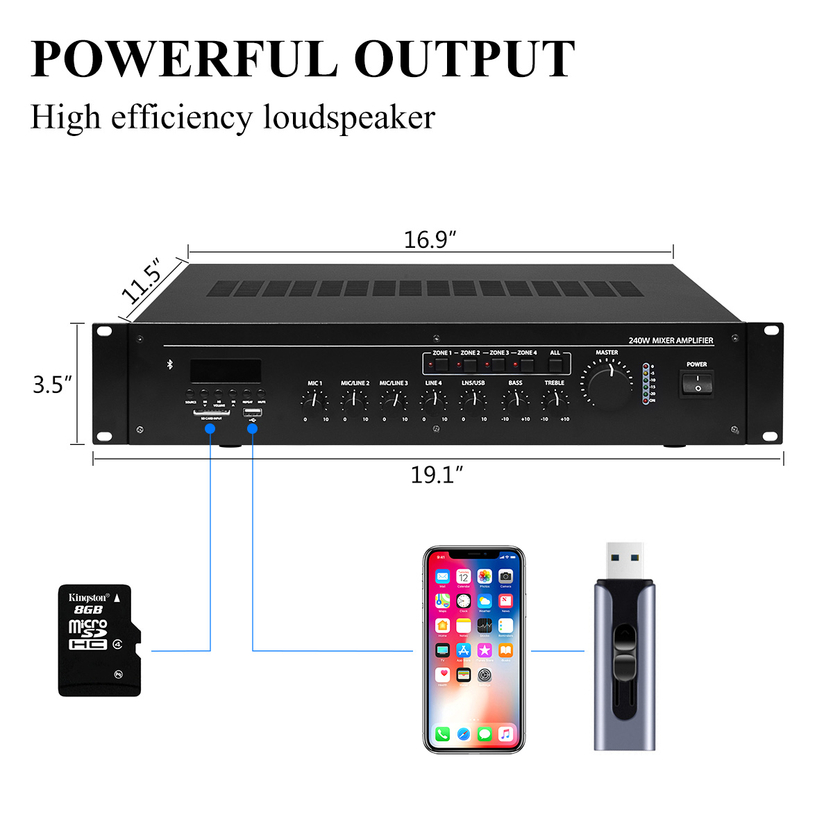 CAMPOTECH Professional Audio Wireless Power Amplifier at 8-16O Mixer Amplifier Mulit-Channel Rack Mount Bridgeable, LED Indicators, Shockproof Binding Posts