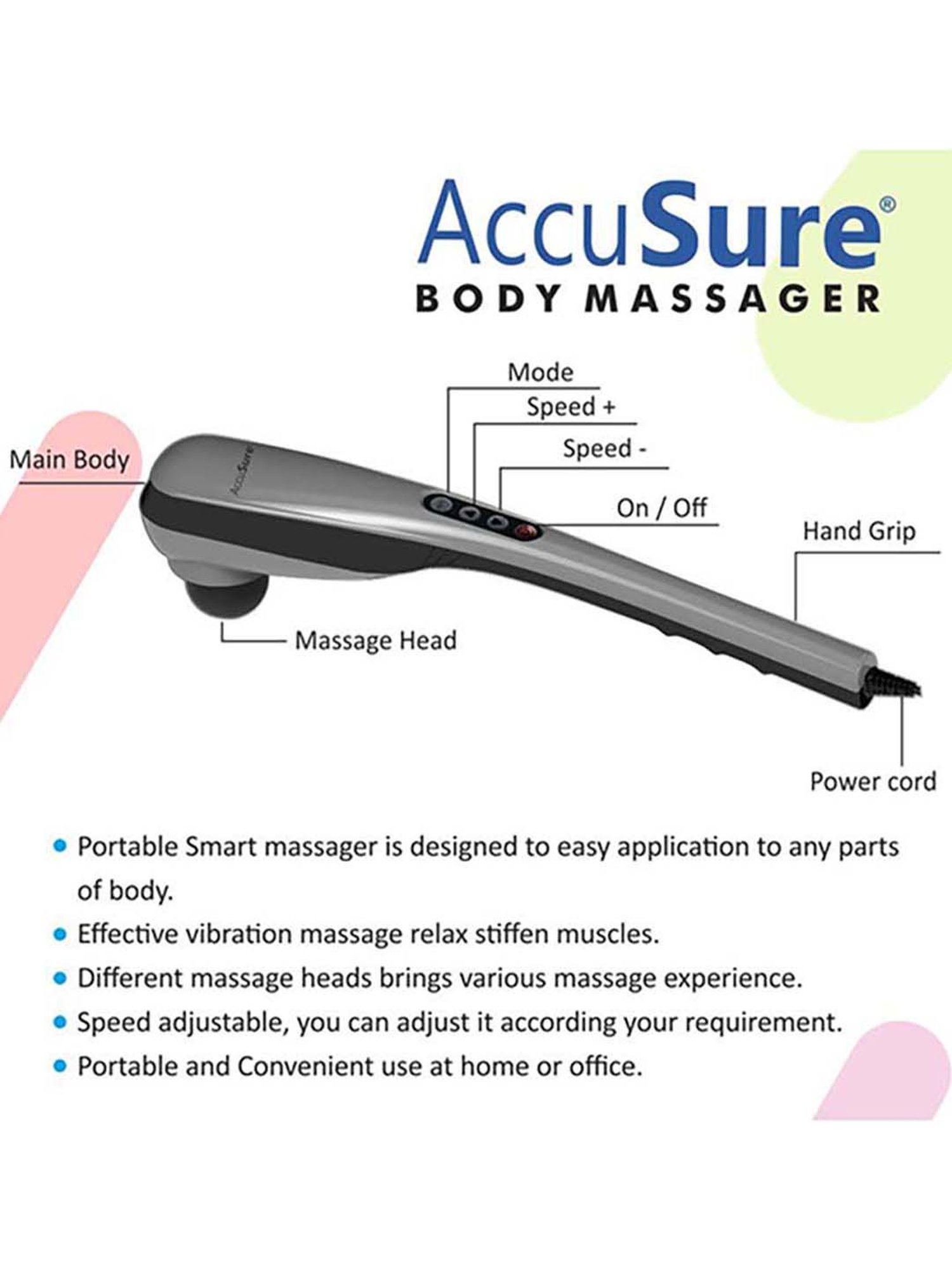 Hyperice Hypersphere, Massager Ball