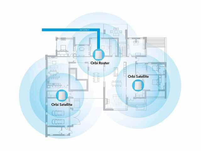 STANSTAR Multifunctional Wall Mount Bracket, Router Hanging Storage Artifact, Easy to Use and Keep Your House Cleaner
