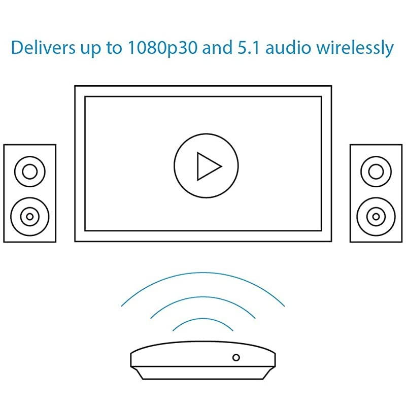 ScreenBeam (previously ) MyWirelessTV2 Wireless HD Transmitter & Receiver Extender &ndash; Wirelessly Connect HDMI-Enabled Media Device to HDTV or Projector Screen, Full HD 1080P, 150 Foot Range