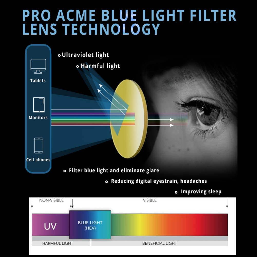 Anti Blue Light Gaming Glasses Computer Blocking UV Protection Filter