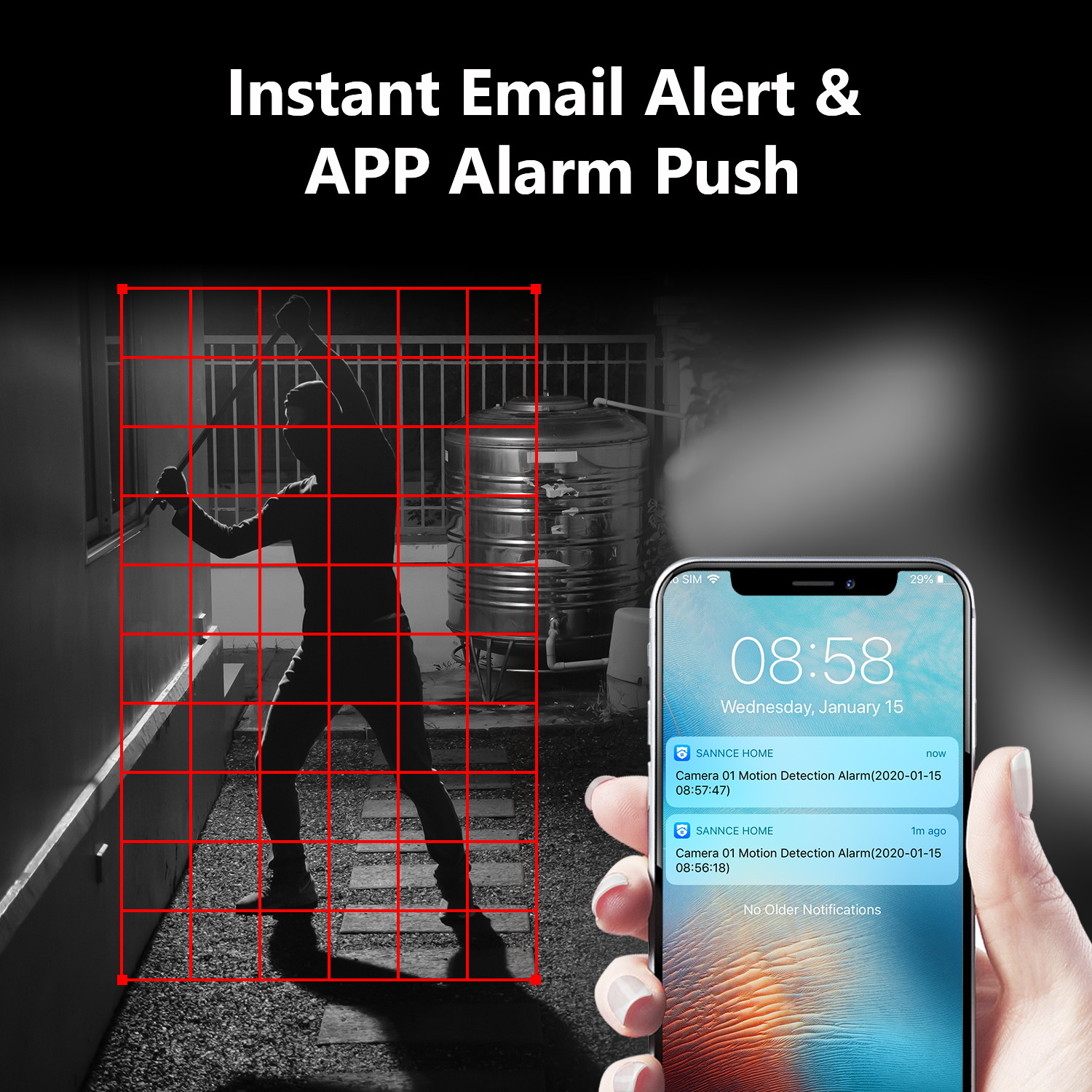 SANNCE 1080p 4CH  5-in-1 CCTV Security Camera System with 1TB and 4X Waterproof Wired Surveillance Cameras