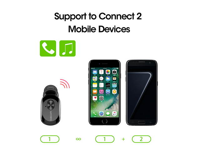 AutofeelSunriseoffice Mini Bluetooth Headset Wireless Earbuds Micro Earpiece Invisible with Microphone 3D Bass Stereo Sport Earbuds For Smartphone