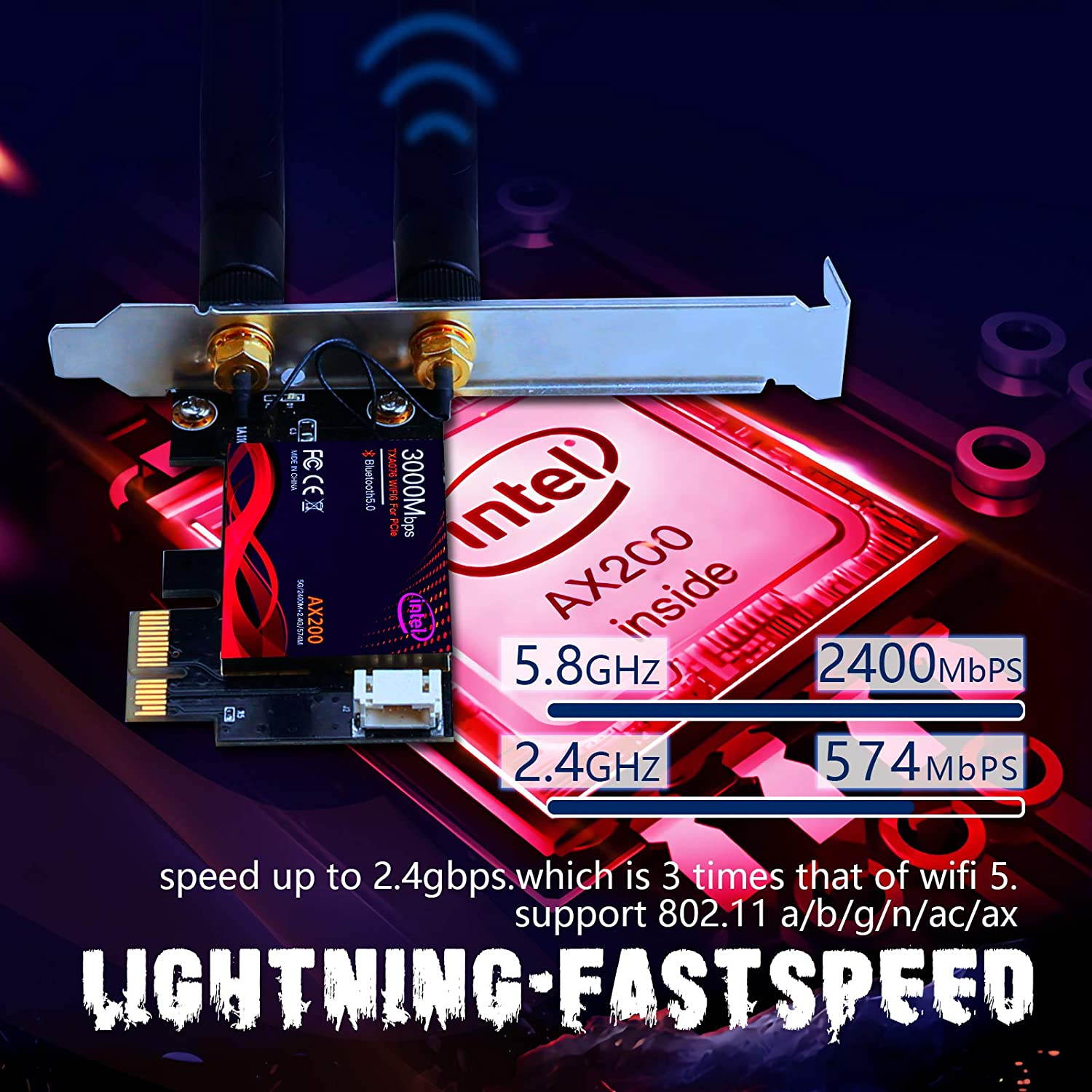 WiFi 6 PCIE WiFi Card | 802.11AX Dual d 2.4G/574M 5.8G/2400M Wireless Network Card | Bluetooth 5.0 | Intel AX200 Dual-Band Gigabit| MU-MIMO | Low Latency |bit with Shielding Cover Receiver 3000Mbps