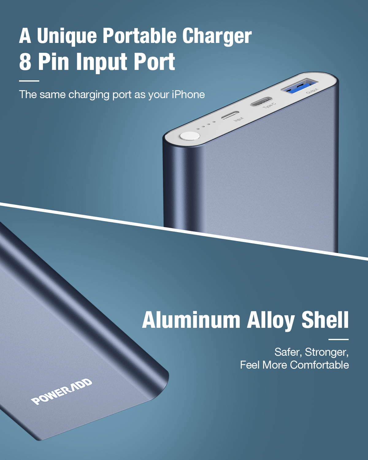12000mAh High Capacity Fast Charge Ultra Thin Mobile Power Bank Fast Charging Phone Charger