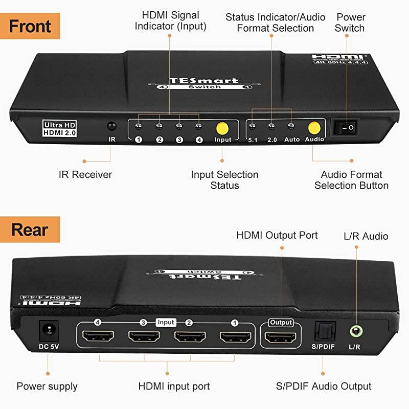 4x1 HDMI Switch Supports 4K60Hz 444 4 Port Ultra HD HDMI Switch with Optical LR Audio Output and Wireless IR Remote ControlBlack