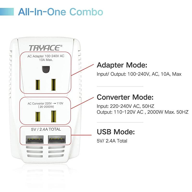 2019 Upgraded 2000W 220V to 110V Voltage Converter Step Down Voltage for Hair DryerStraightenerCurling IronLaptopCell PhonePower Converter with 2Port USB and UKAUUSEU 10A Plug Adapter