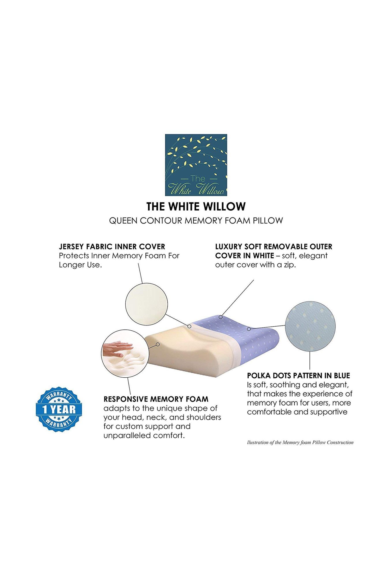 The White Willow Blue Woven Foam Contour Pillow - Set of 1